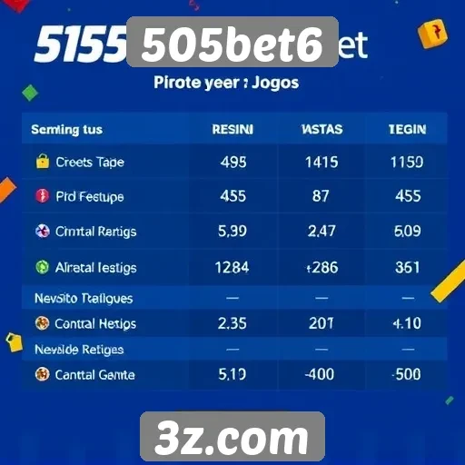 Comparação das ofertas de jogos na 505bet6